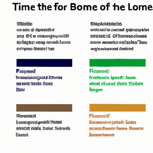 Examples of Different Types of Tone in Literature