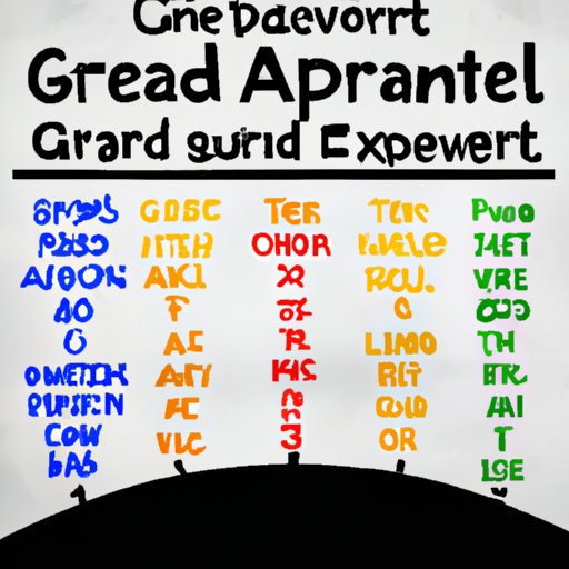 what-grade-are-you-in-at-age-13-exploring-grade-level-expectations