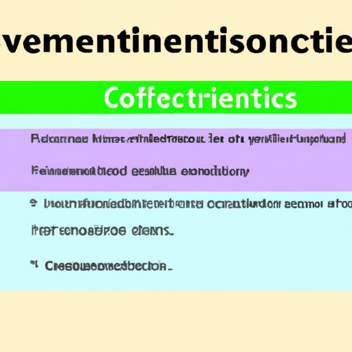 Strategies for Constructing an Effective Counterclaim