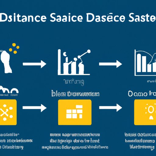 How Data Science Platforms Help Businesses Make Better Decisions