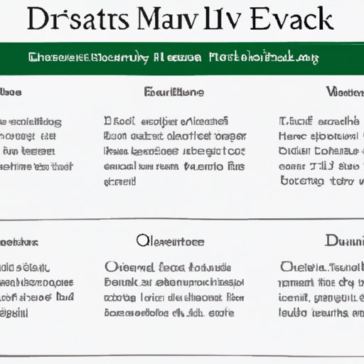 An Introduction to Derivatives Trading Strategies