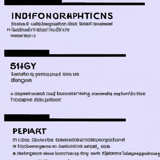 A Guide to Different Types of Digital Art