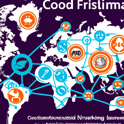 Exploring What is a Food Supply Chain: A Comprehensive Guide - The 