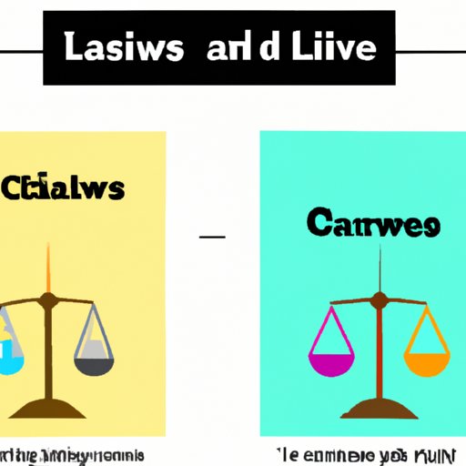 Comparing and Contrasting Different Laws in Science