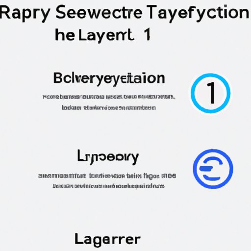 Section 3: A Comprehensive Guide to Layer 1 Cryptocurrencies