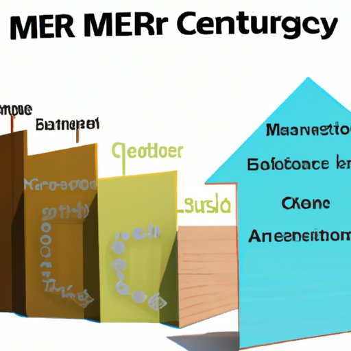 Understanding the Role of Mer Materials in Energy Efficiency