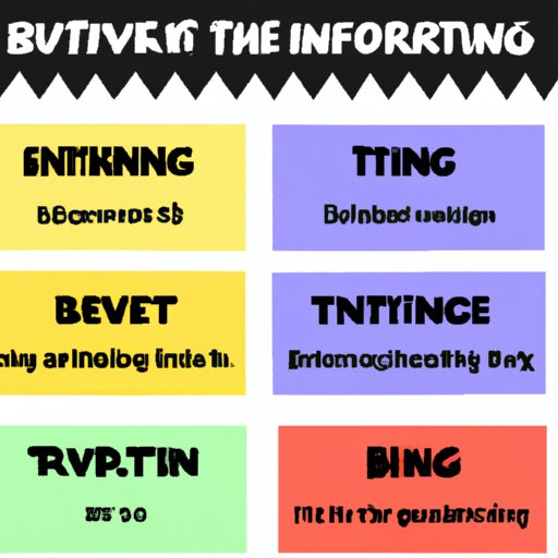 Benefits of Understanding Movie Ratings