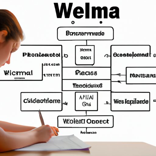 Breaking Down the Different Components of a Well Woman Exam