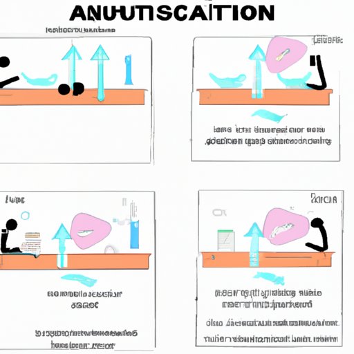 Demonstrating How Absorption Works in Everyday Life