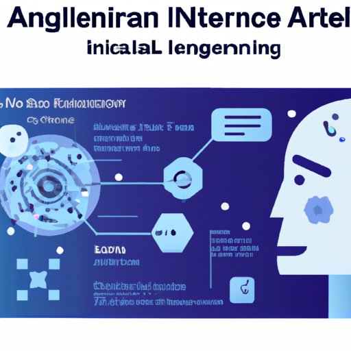 Practical Applications of AI Inference