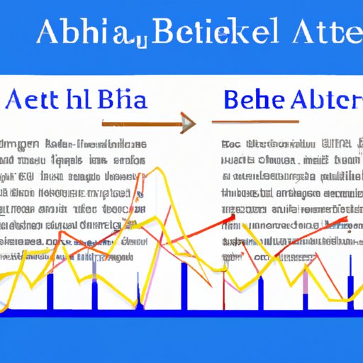 Analyzing Alpha Beta Investing Strategies for Maximum Returns