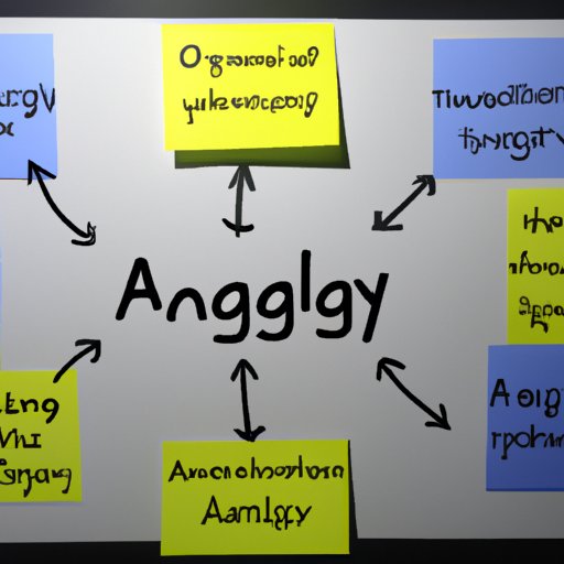 Using Analogy to Create Connections Between Ideas