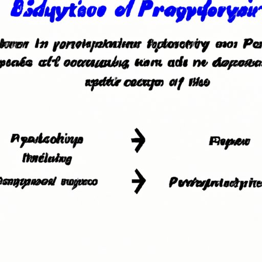 Exercise Physiology: A Growing Field