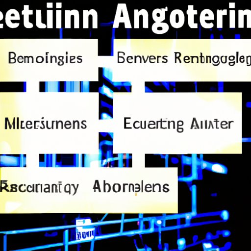 Benefits and Challenges of Automation Engineering