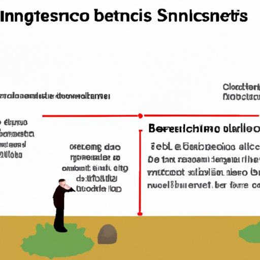 Analyzing the Consequences of Ignoring Boundaries in Science