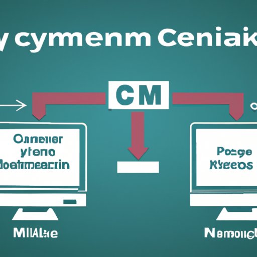 Exploring CMM Cybersecurity: What It Is and How to Implement It