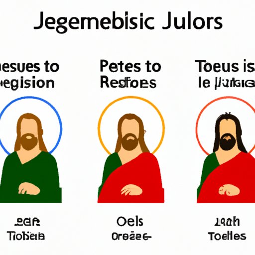 Comparison of Different Interpretations of Jesus