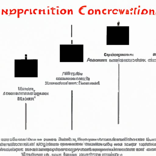 Examining the Role of Convention in Creating Suspense and Tension