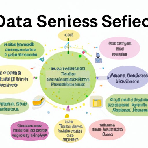 Summary of What Data Science is in Computer Science