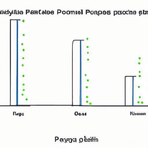 Applying Predictive Analytics with Python