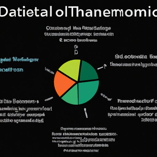 An Overview of How Data Technology is Used in Different Industries