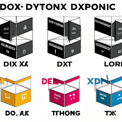 Comparing Different Types of Dbox Theaters