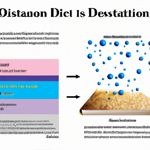 A Comprehensive Guide to Deposition and Its Effects on States of Matter