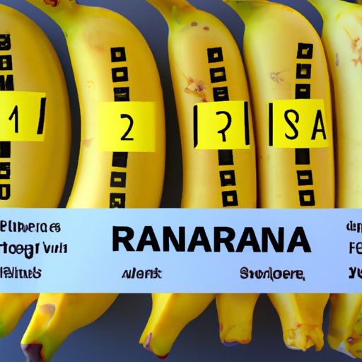 How to Identify Fair Trade Bananas