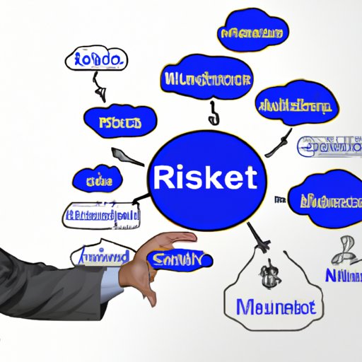 Risk Management and the Role of Insurance