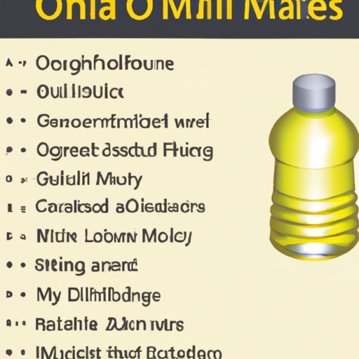 Common Uses of Food Grade Mineral Oil