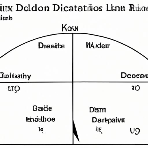 Exploring the Relationship Between Half Life Science and Radiometric Dating