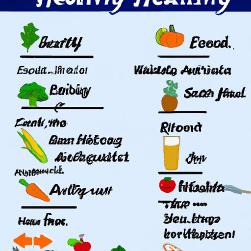 A Comprehensive Guide to Eating Healthily