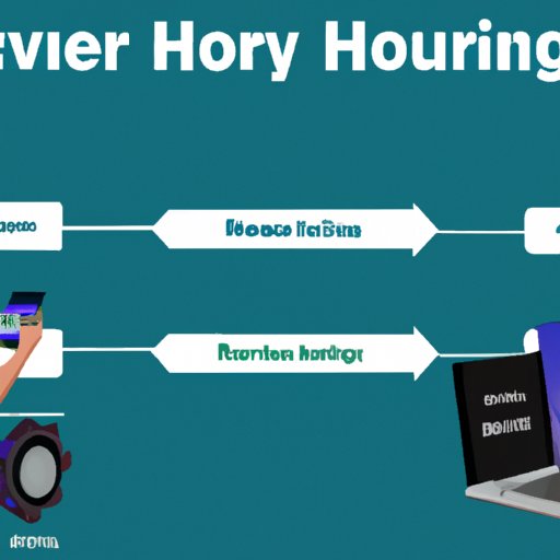 How to Use Hovr Technology to Improve Performance 