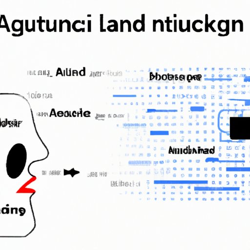 Understanding Natural Language Processing and its Impact on AI