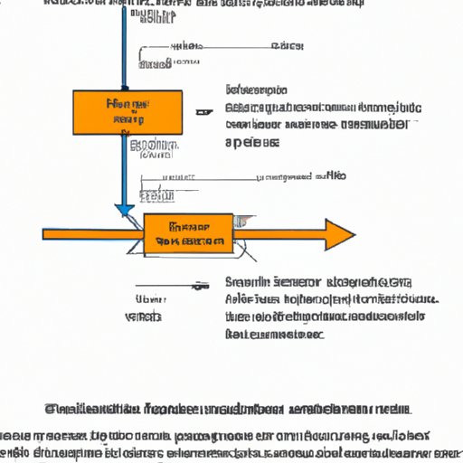 From Structural Changes to Biological Functions: Examining the Role of Induced Fit