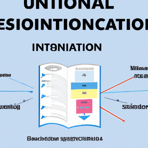 A Comprehensive Guide to Understanding Induction