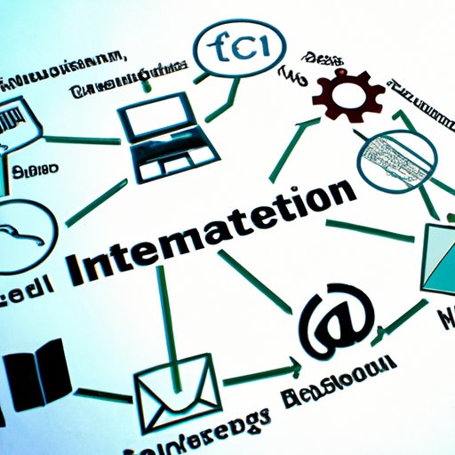 An Overview of Information Technology and Communication