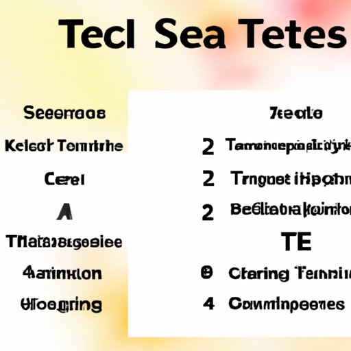 Common Topics Covered on the TEAS Science Test 