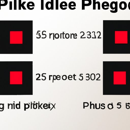 A Guide to Understanding Pixels in Photography