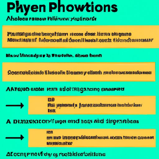 Summary of Playwright Automation Benefits