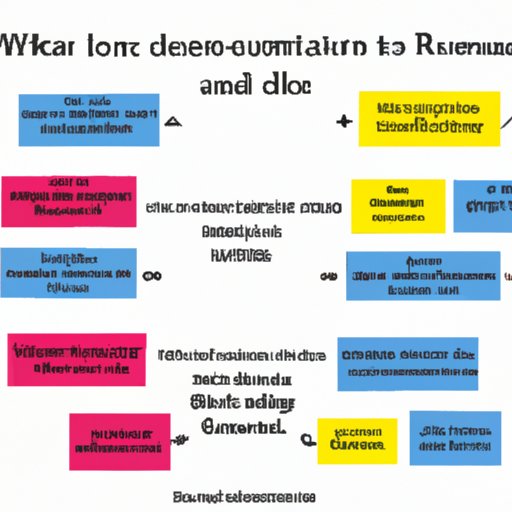 Exploring the Pros and Cons of Recombinant DNA Technology