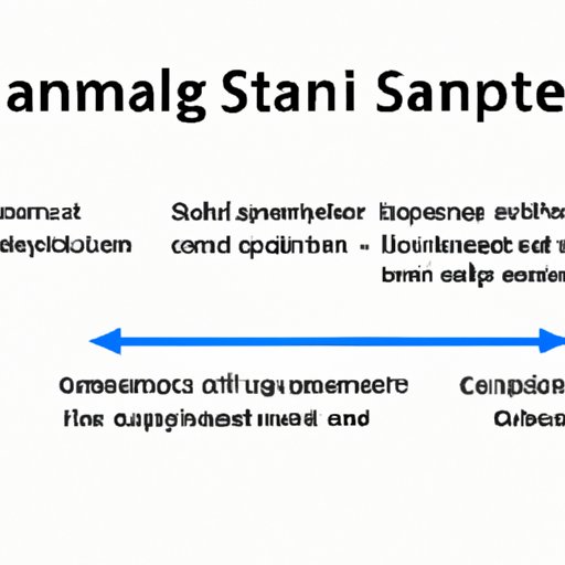 What Is Sampling In Computer Science A Comprehensive Guide The 