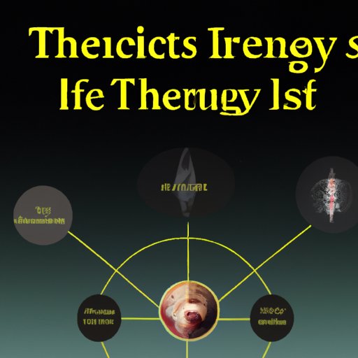 A Deep Dive into the History of Scientific Theories and Their Impact on Society