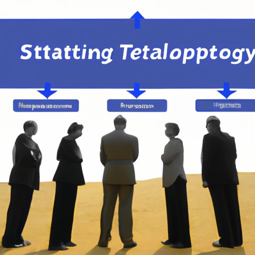 Implementing the Situational Theory of Leadership in Practice