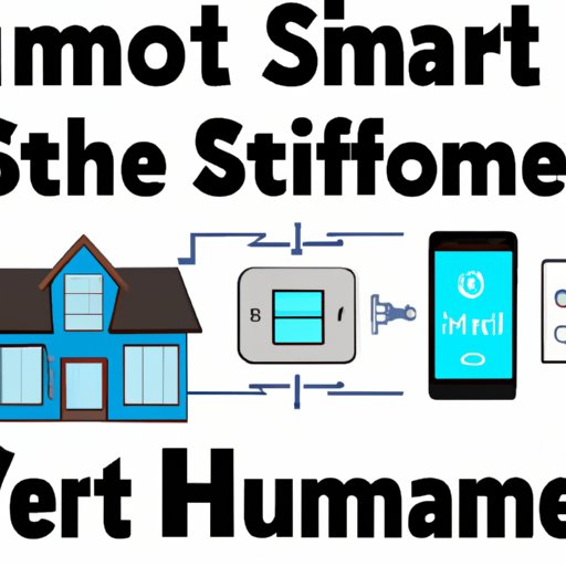 A Guide to Getting Started with Smart Home Automation