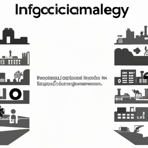 Understanding the Impact of Sociological Imagination on Society 