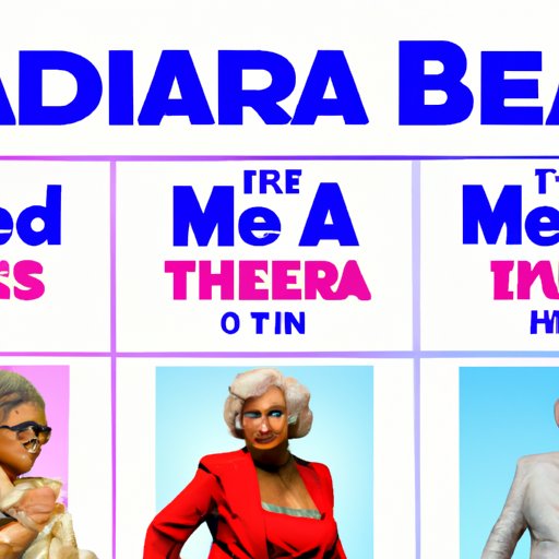  Ranking the Top Madea Films from Worst to Best 