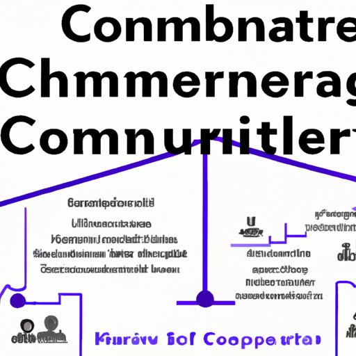 Exploring the Role of the Chamber of Commerce in Business and Community Development