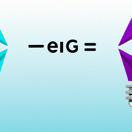 Exploring the Relationship Between ETH and Gas Prices