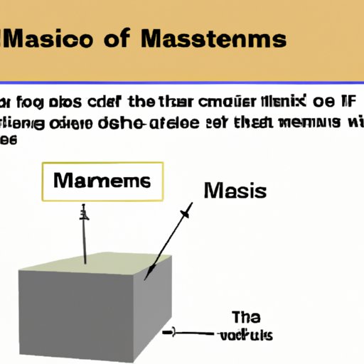 The Role of Mass in Physical Systems